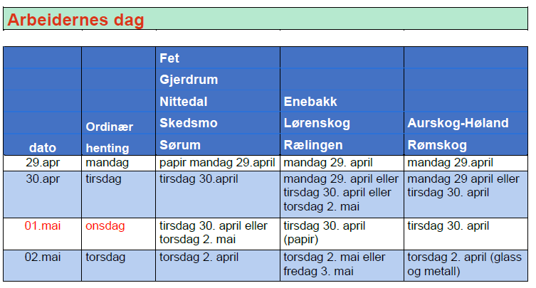 Innkjøring alle 1. mai