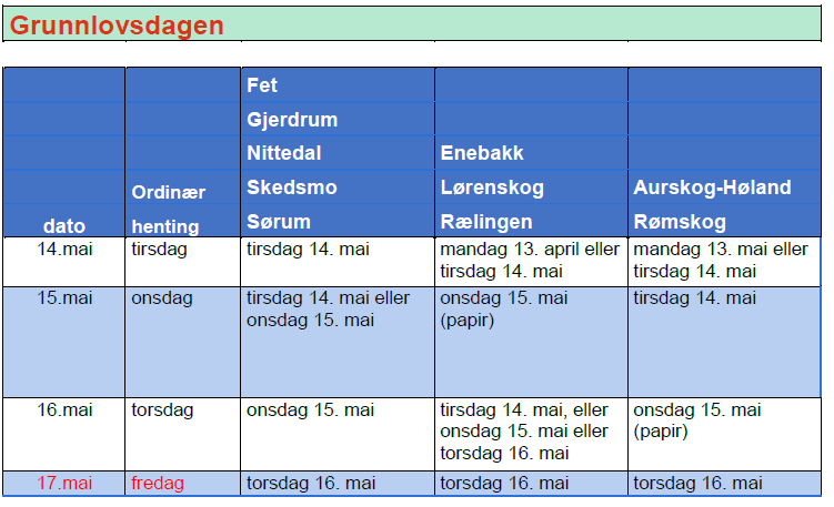 Innkjøring alle 17. mai
