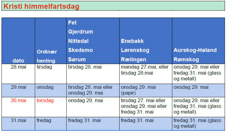 Innkjøring alle kr.himmelfart
