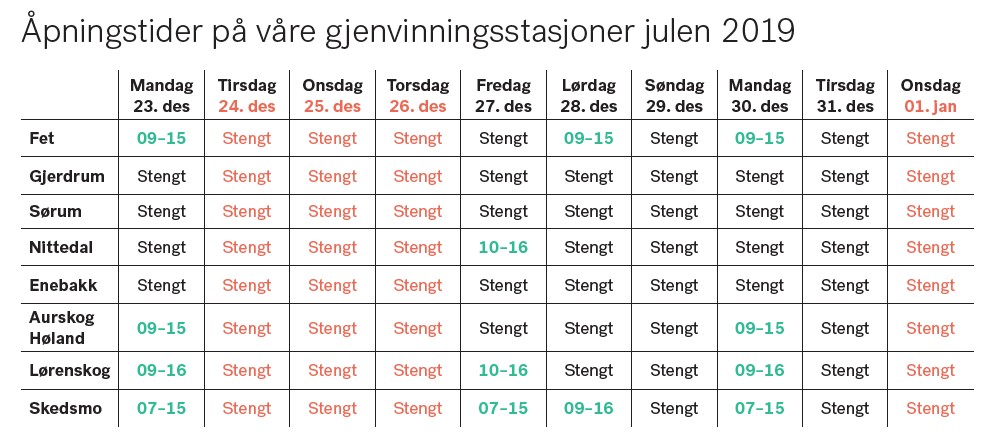 bilde av åpningstider i julen