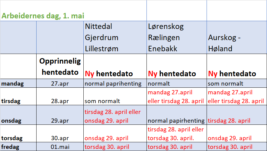 bilde 1 mai alle kom