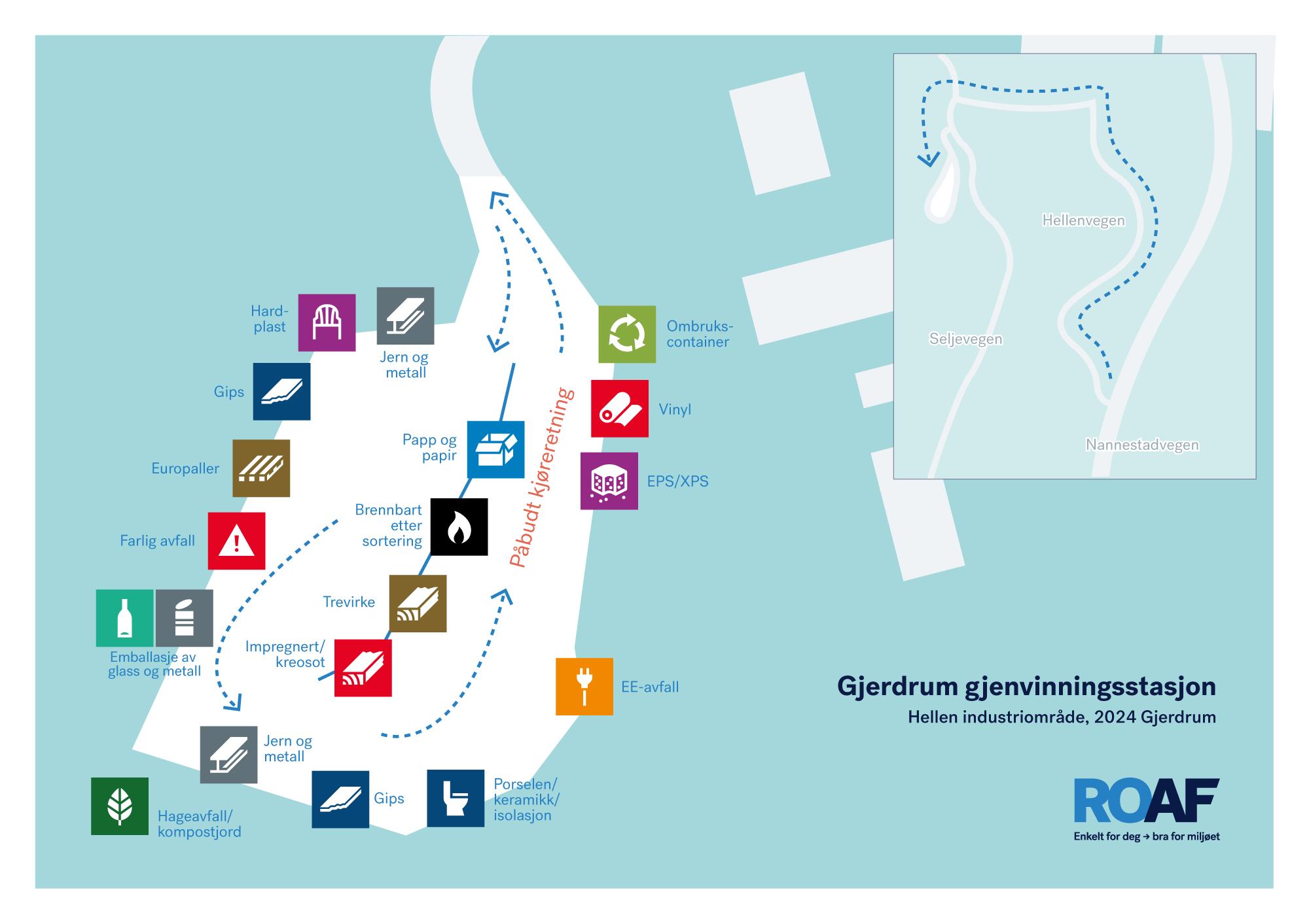 ROAF kart Gjerdrum gjenvinningsstasjon